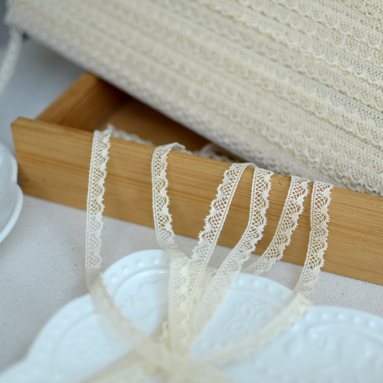 2 meters 0.8cm wide Ivory Whit - Baby Clothing High Quality review and price